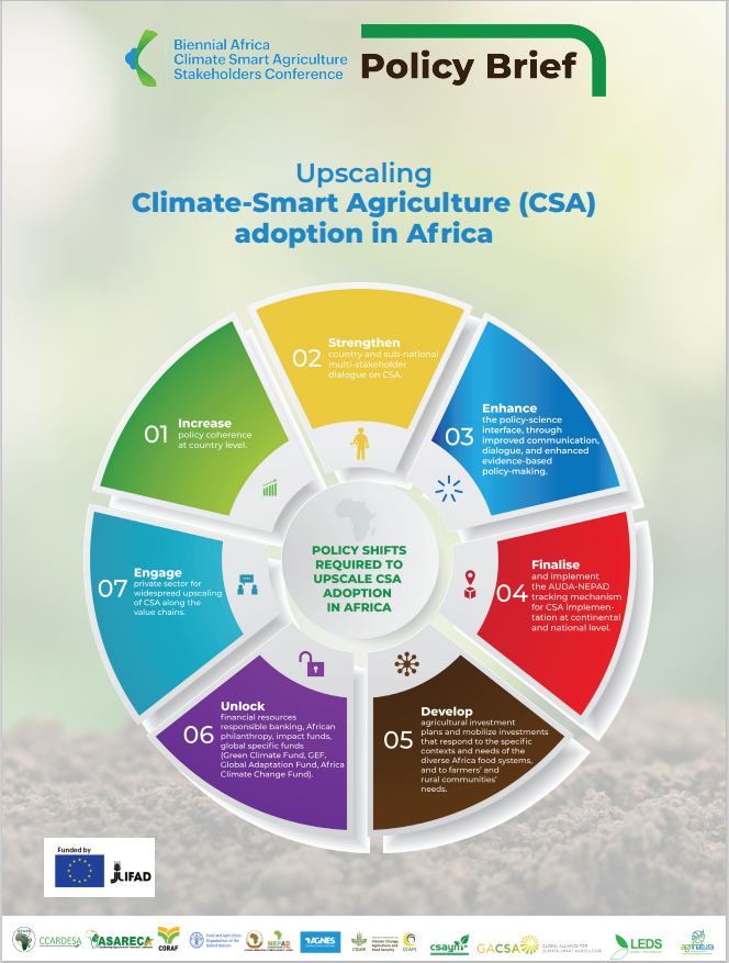 Upscaling Climate-Smart Agriculture (CSA) adoption in Africa